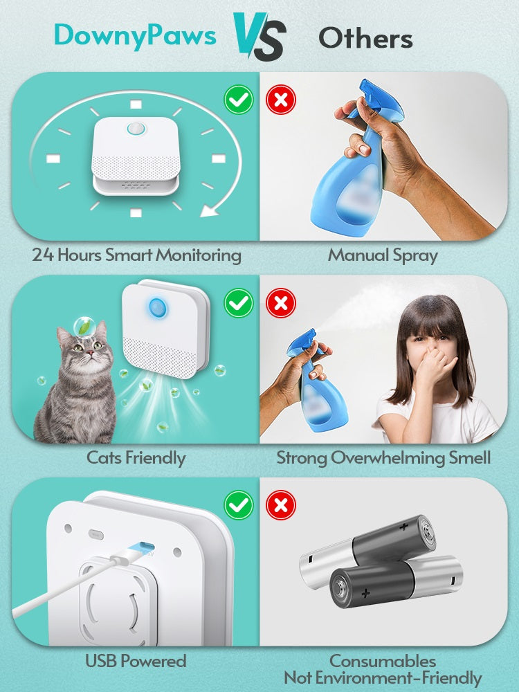 Smart Pet Odor Purifier