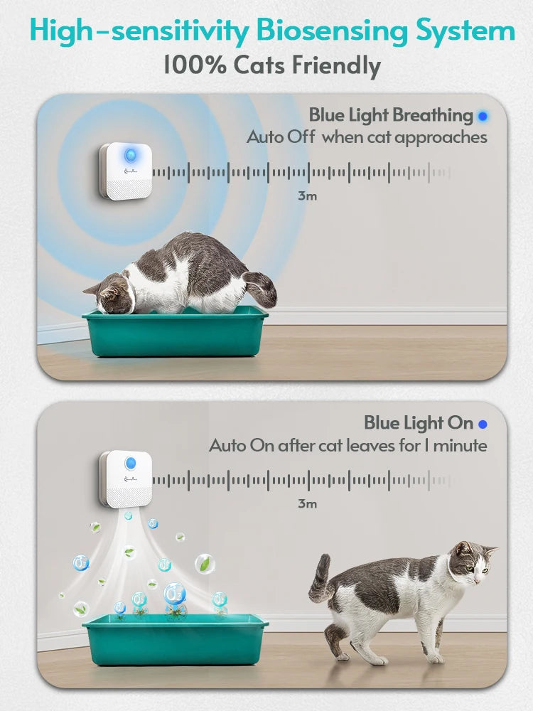 Smart Pet Odor Purifier